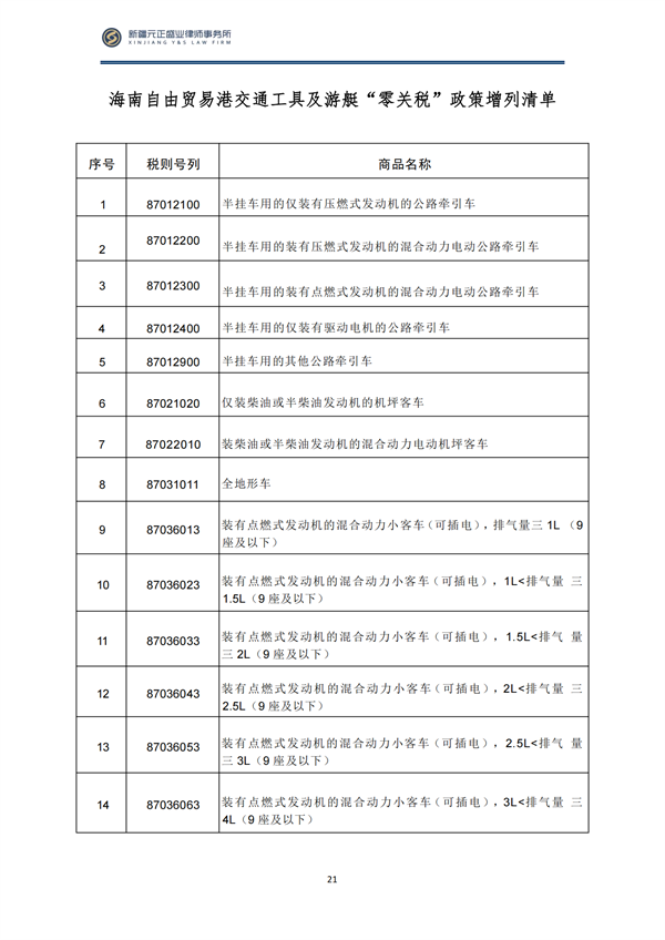 1_9月稅法速遞_24