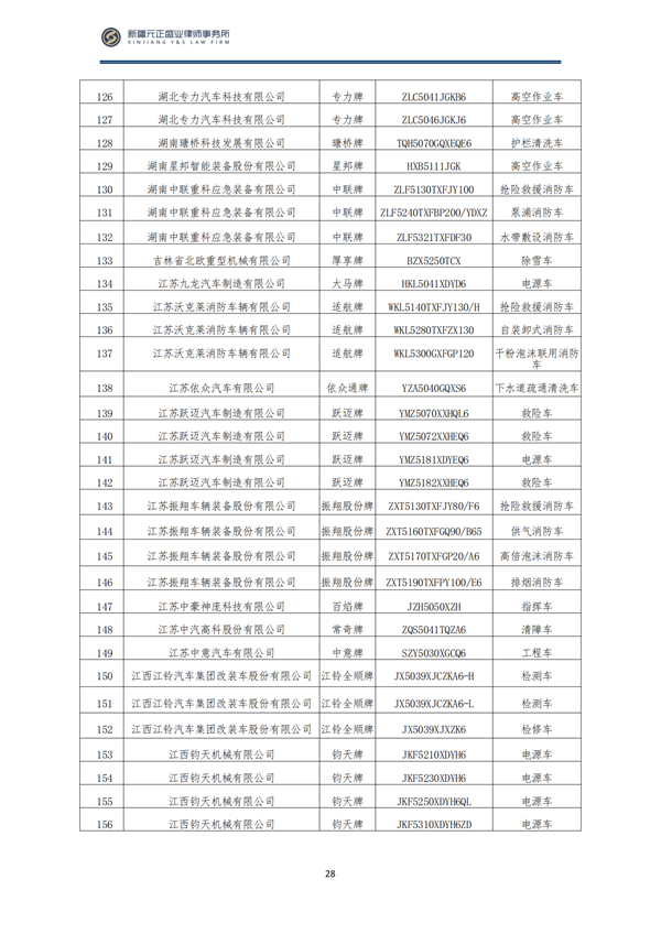 1_9月稅法速遞_31