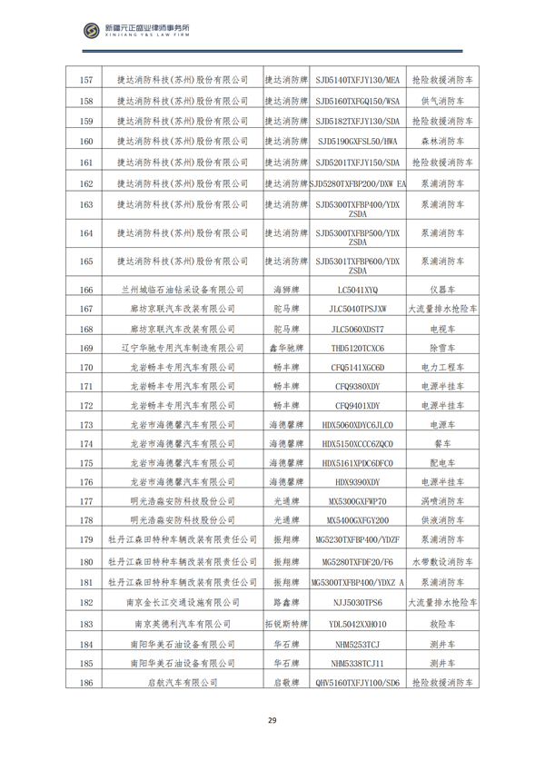 1_9月稅法速遞_32