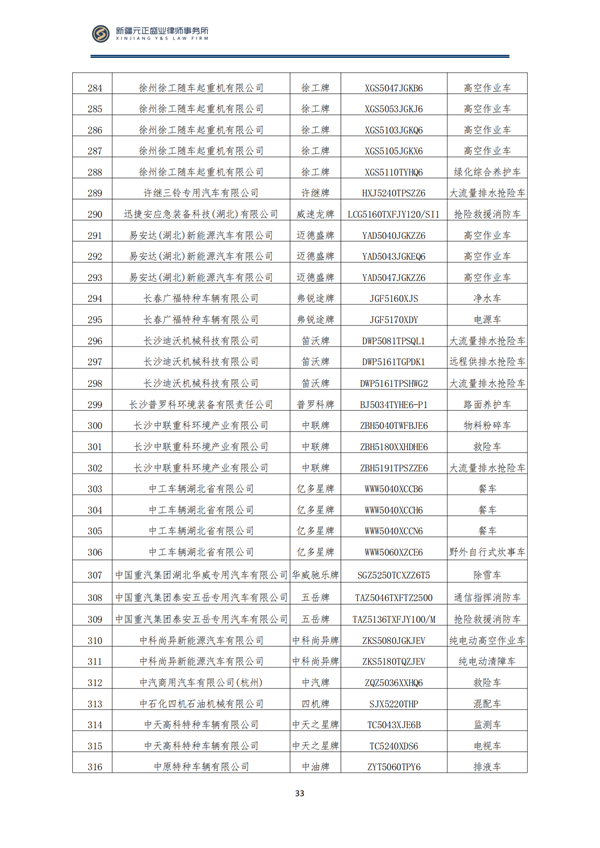 1_9月稅法速遞_36