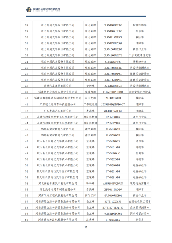 1_9月稅法速遞_28