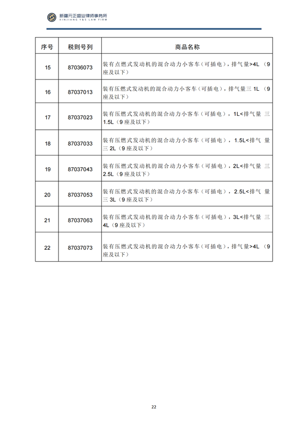 1_9月稅法速遞_25