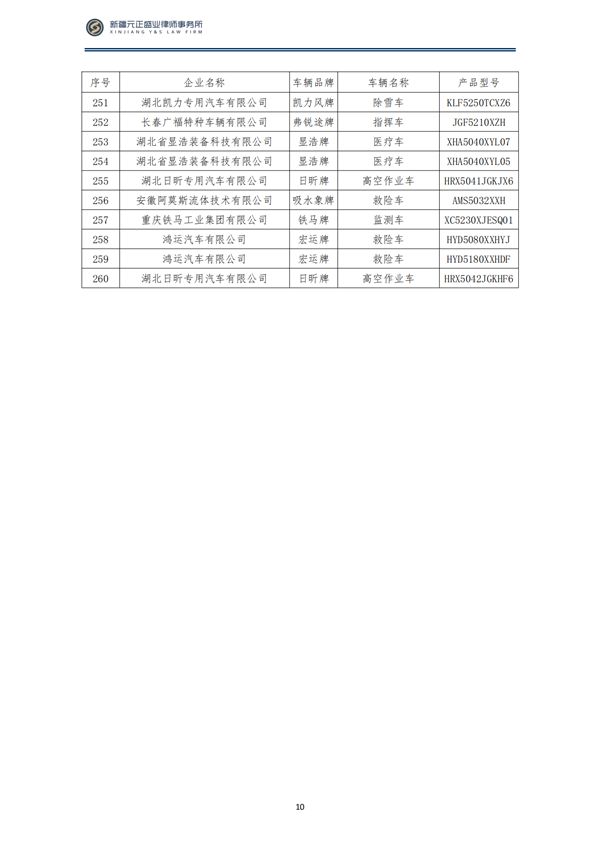 10月稅法速遞_13