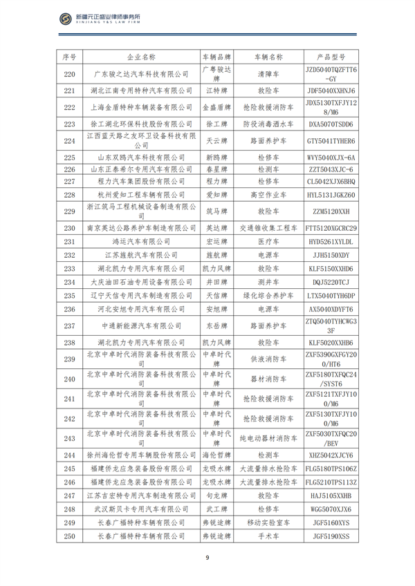 10月稅法速遞_12