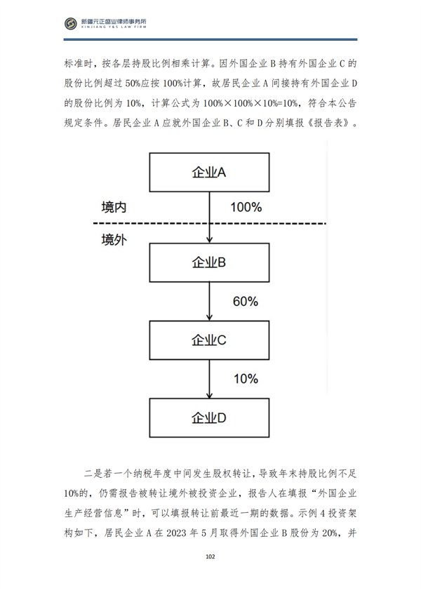 10月稅法速遞_105