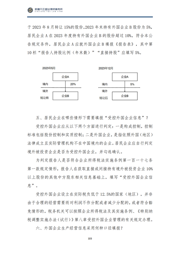 10月稅法速遞_106