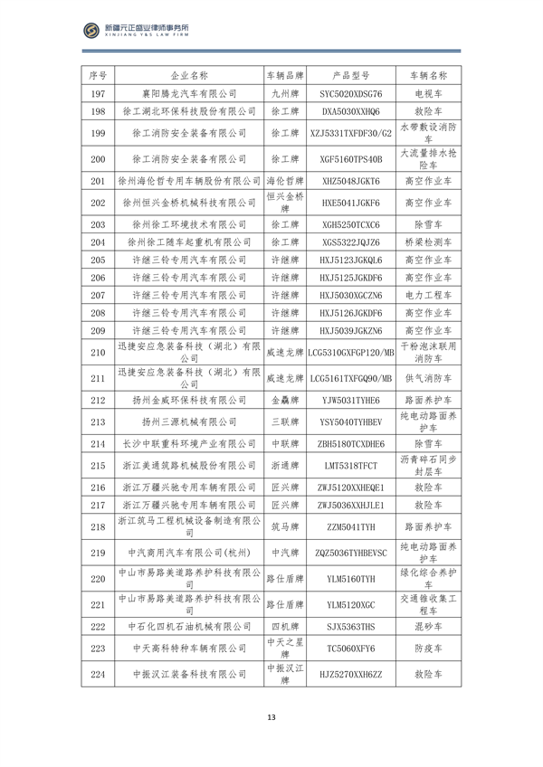 1月稅法速遞_14