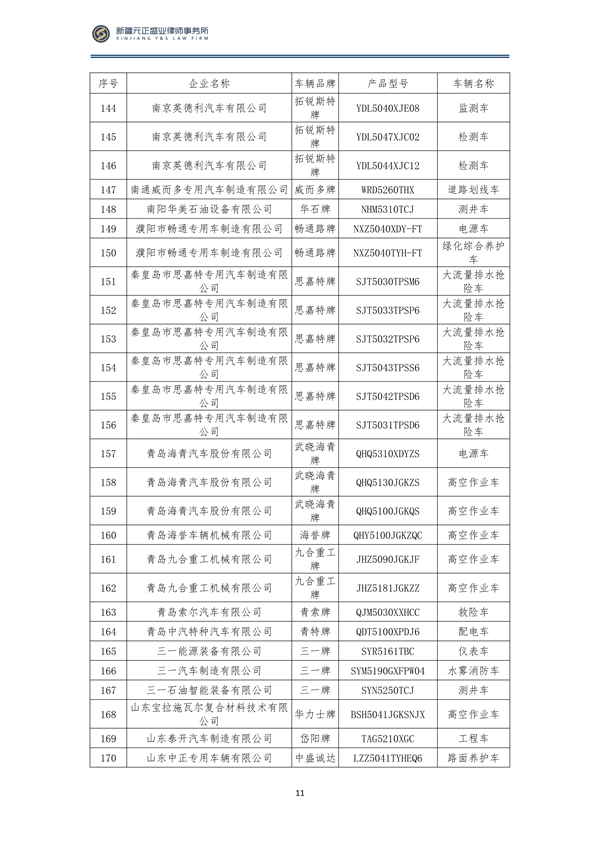 1月稅法速遞_12