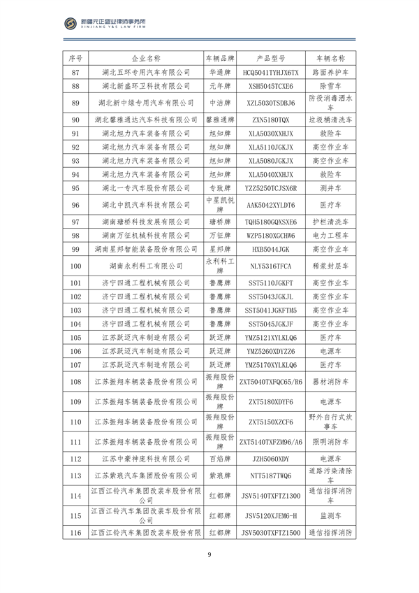 1月稅法速遞_10