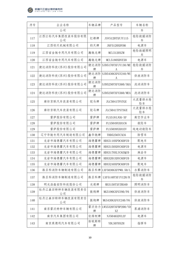 1月稅法速遞_11