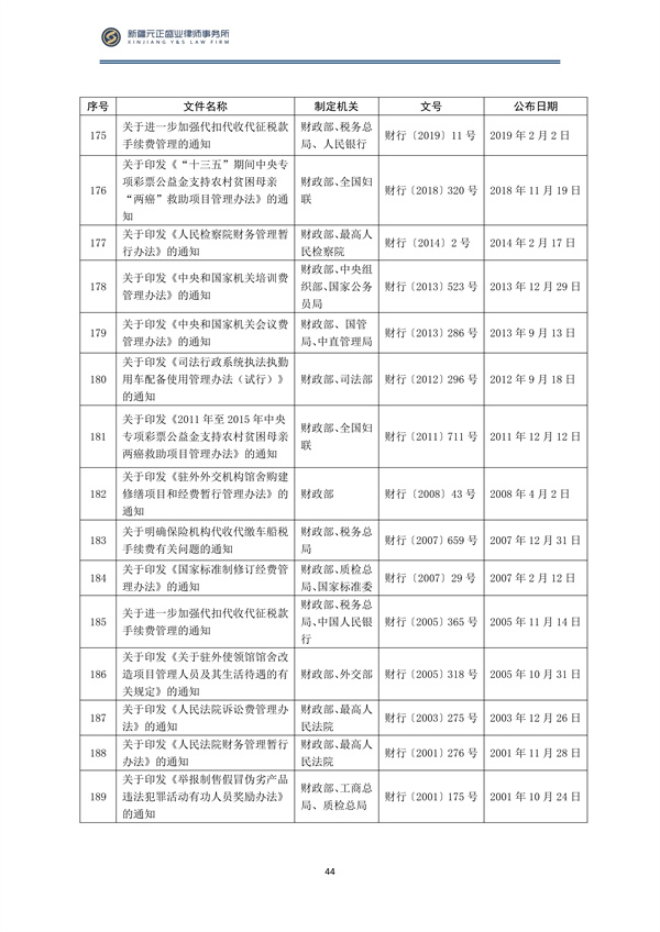 2月稅法速遞_45