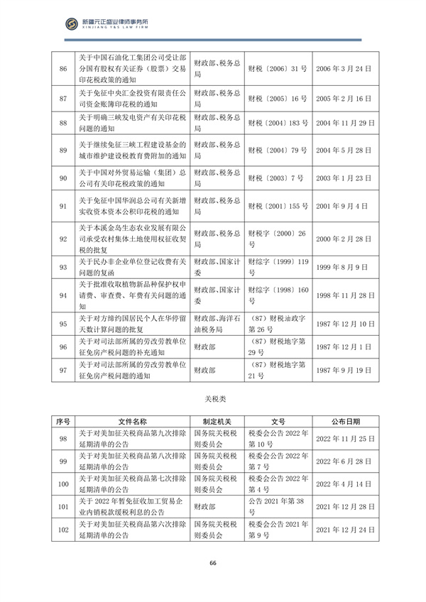 2月稅法速遞_67