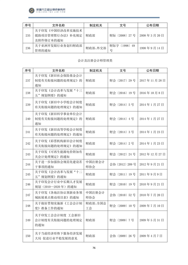 2月稅法速遞_77