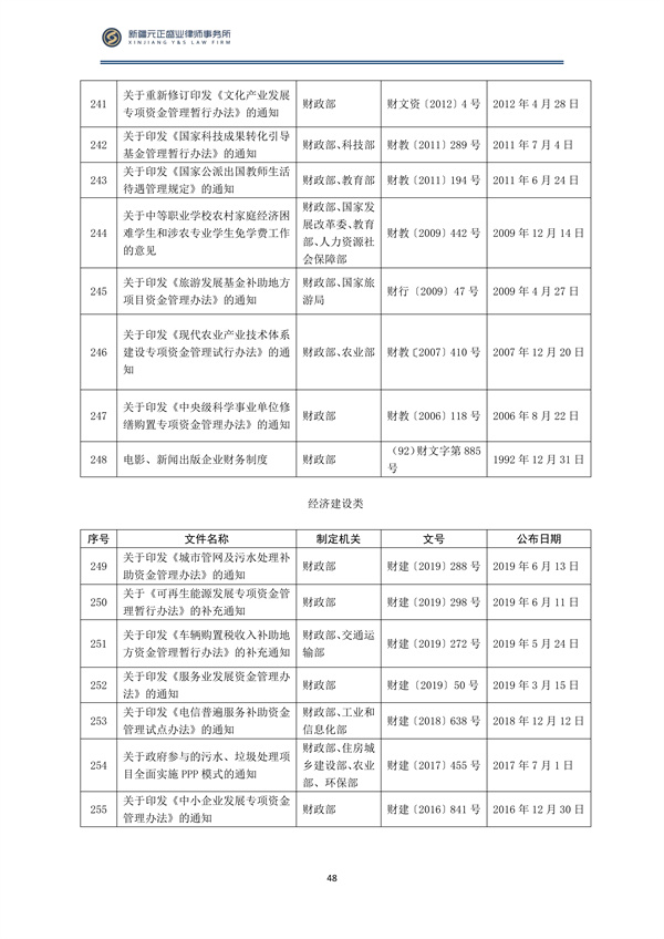 2月稅法速遞_49