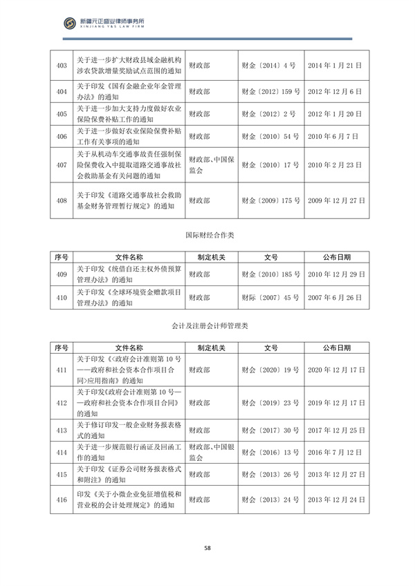 2月稅法速遞_59