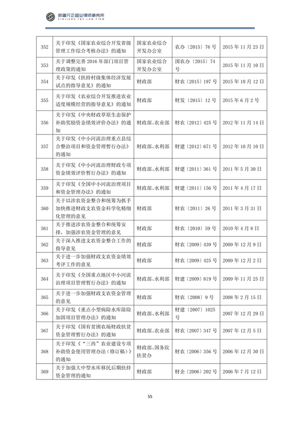 2月稅法速遞_56