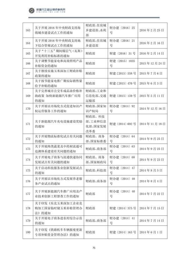 2月稅法速遞_72