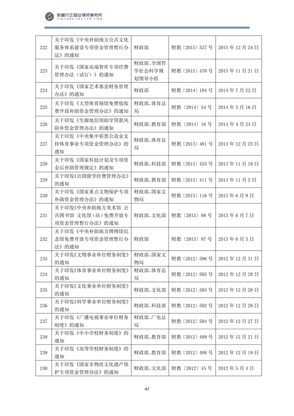 2月稅法速遞_48