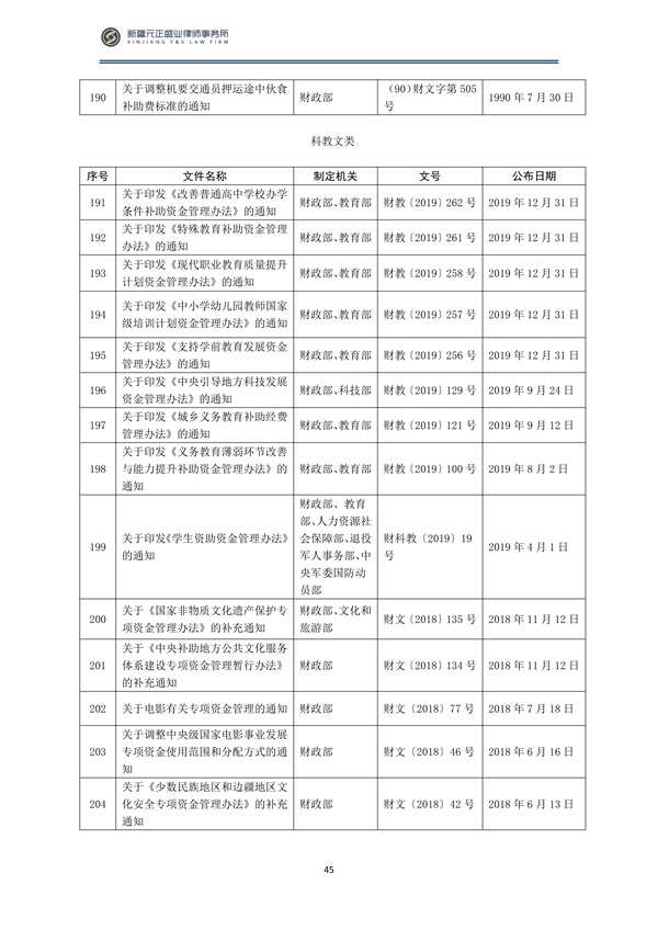 2月稅法速遞_46