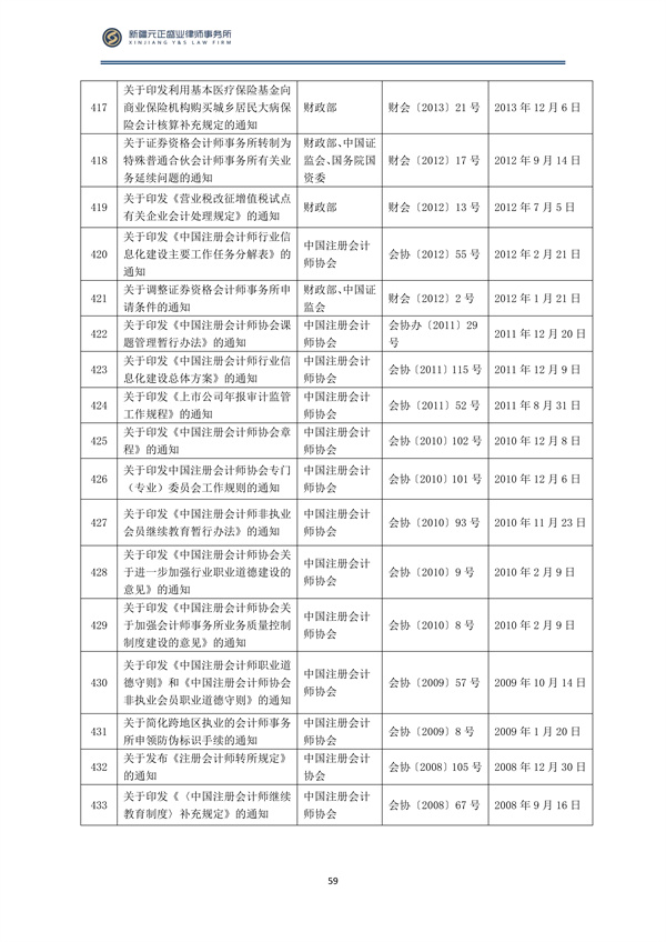 2月稅法速遞_60