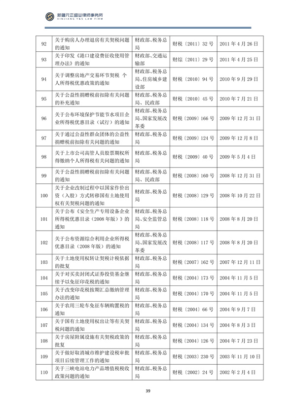 2月稅法速遞_40