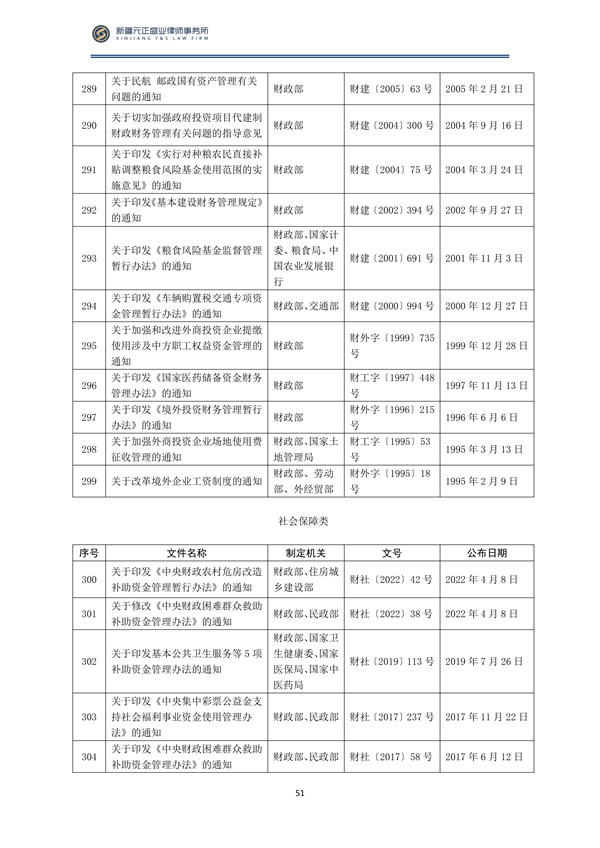 2月稅法速遞_52