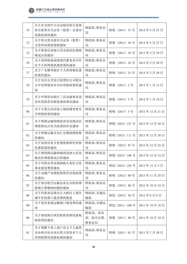 2月稅法速遞_39