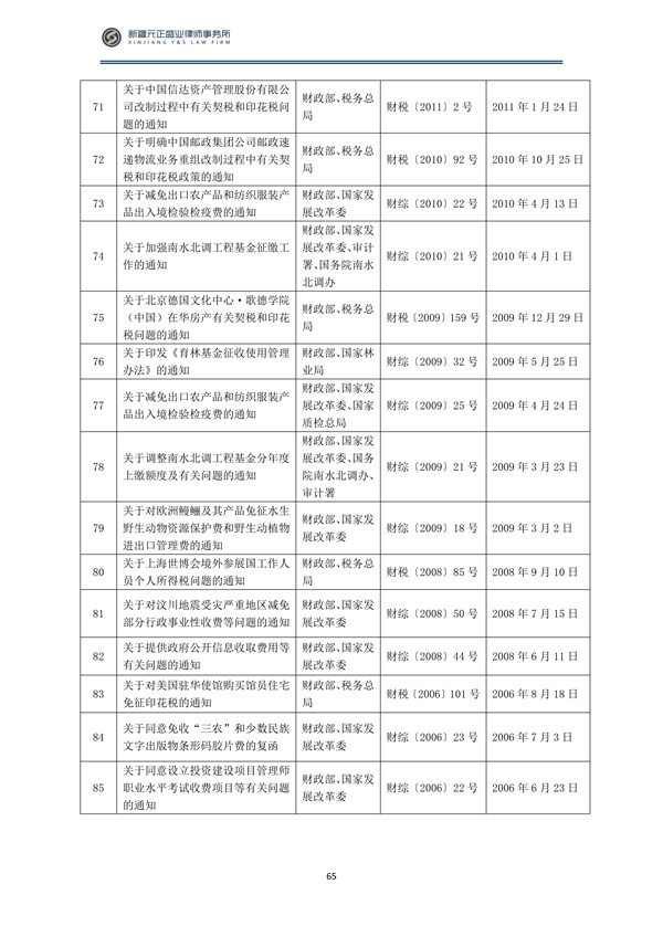 2月稅法速遞_66