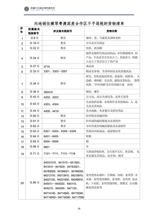 2月稅法速遞_19