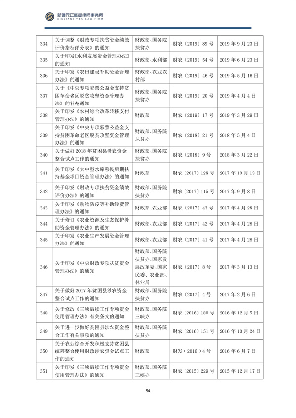 2月稅法速遞_55