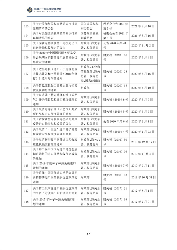 2月稅法速遞_68