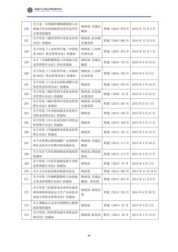 2月稅法速遞_50