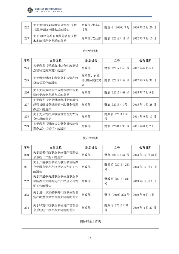 2月稅法速遞_76