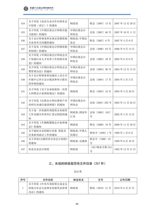 2月稅法速遞_61