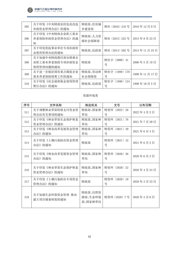 2月稅法速遞_53