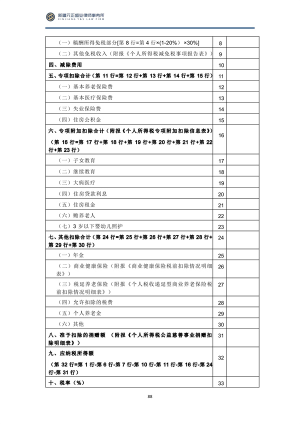 2月稅法速遞_89