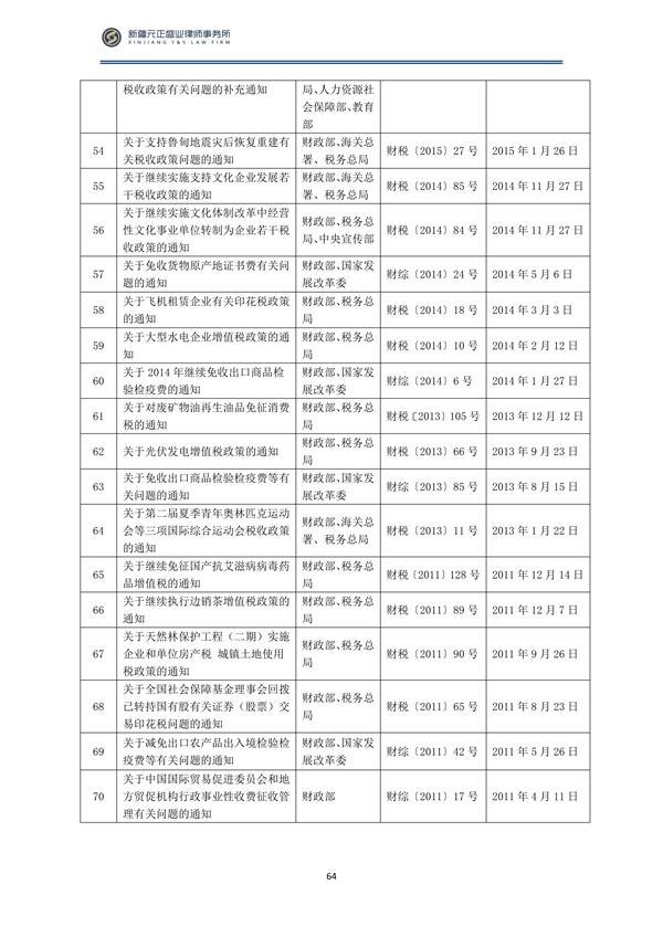 2月稅法速遞_65