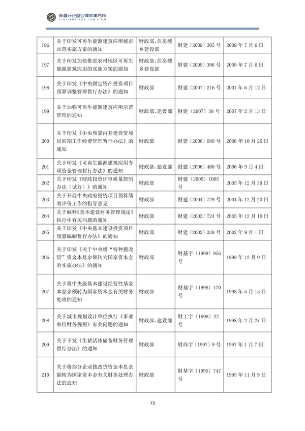 2月稅法速遞_74