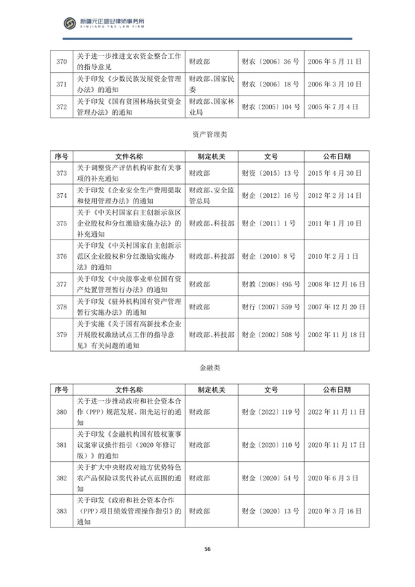 2月稅法速遞_57