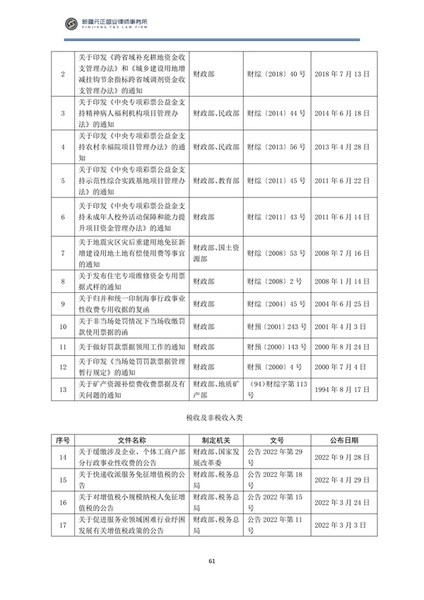 2月稅法速遞_62