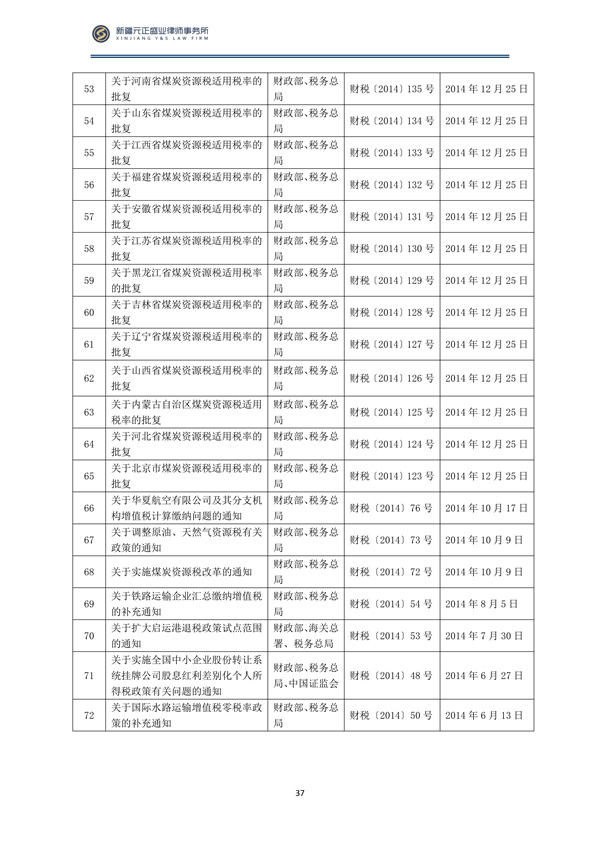 2月稅法速遞_38