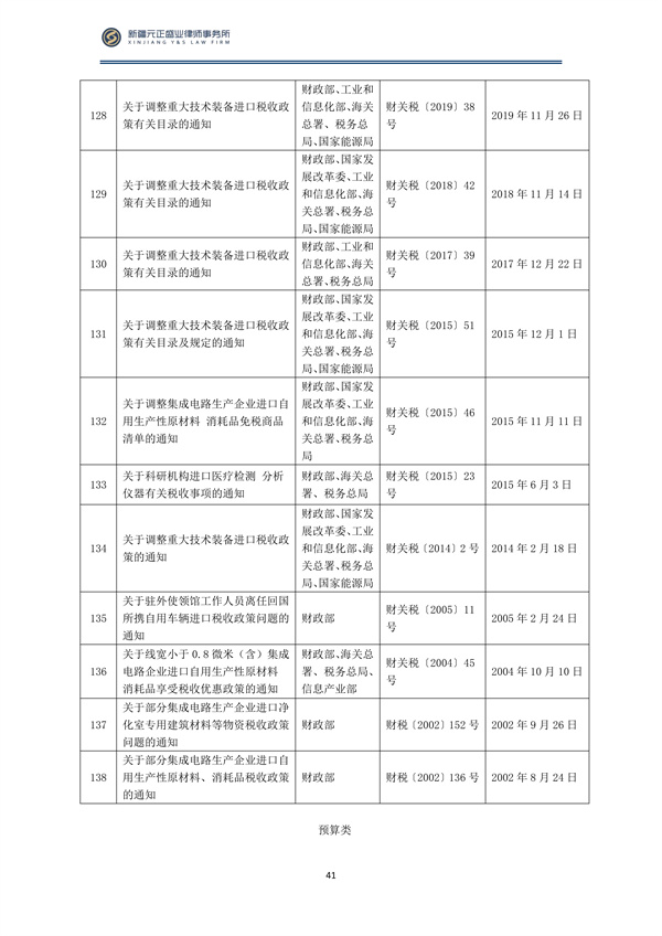 2月稅法速遞_42