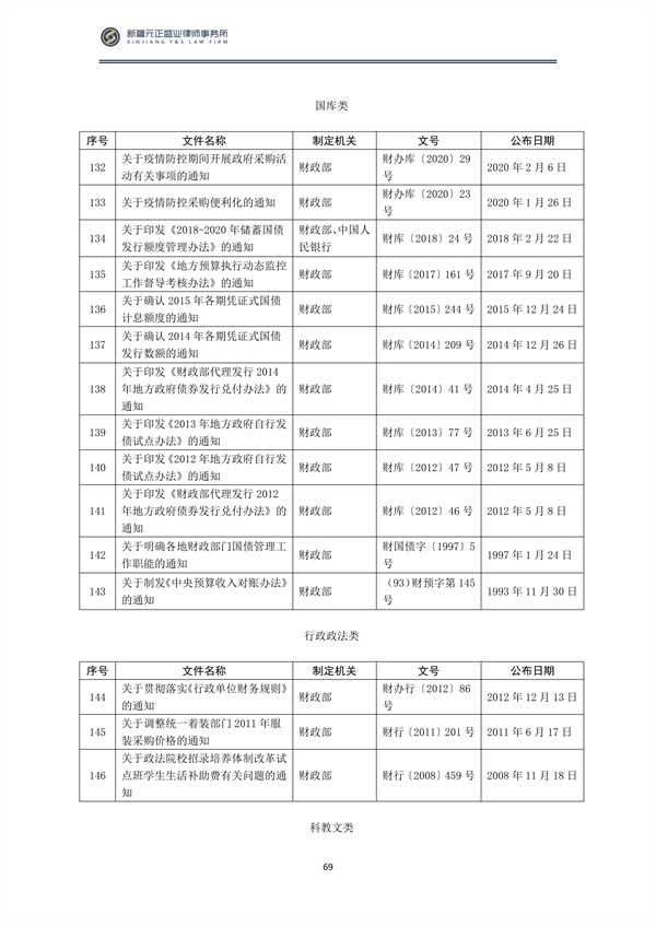 2月稅法速遞_70