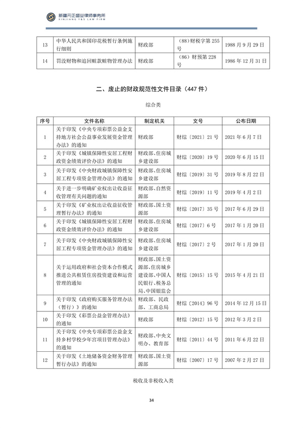 2月稅法速遞_35