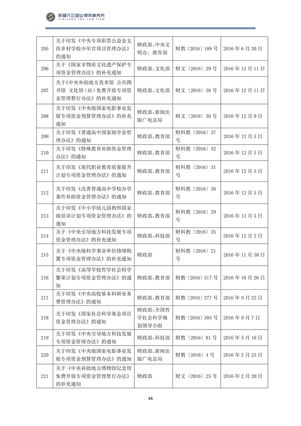 2月稅法速遞_47