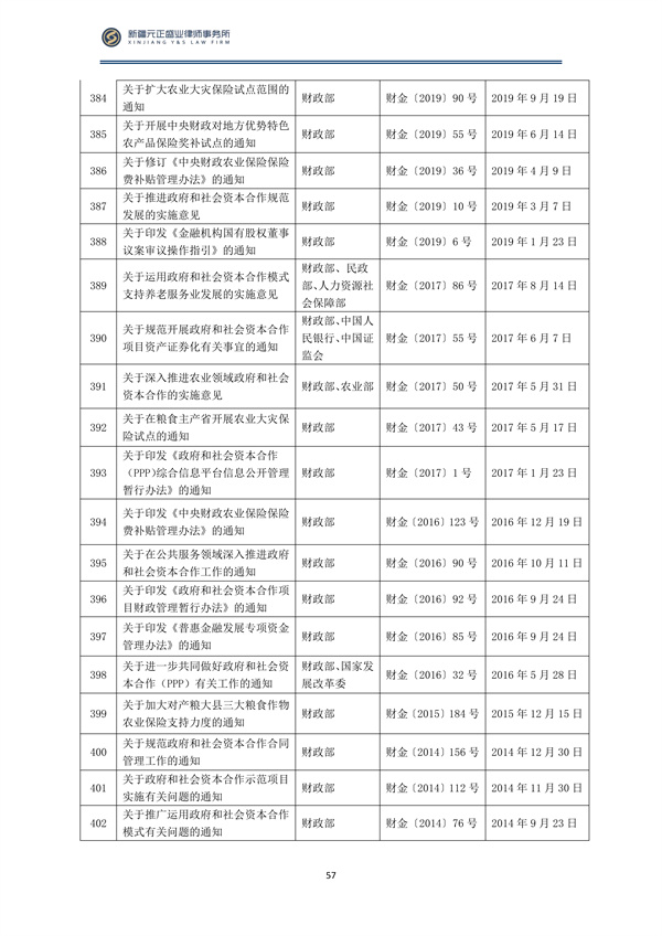 2月稅法速遞_58