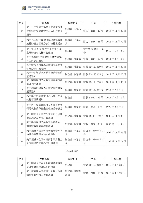 2月稅法速遞_71