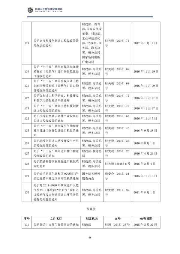 2月稅法速遞_69