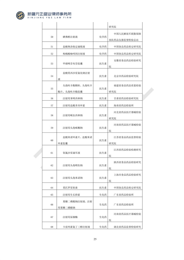 元正盛業(yè)政策法規(guī)匯編2024年3月25日-3月31日_25