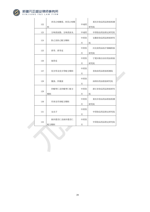 元正盛業(yè)政策法規(guī)匯編2024年3月25日-3月31日_29